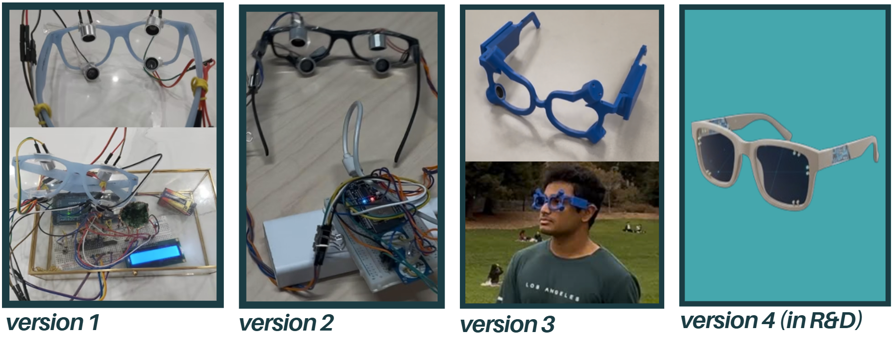 Building a Robust Wearable